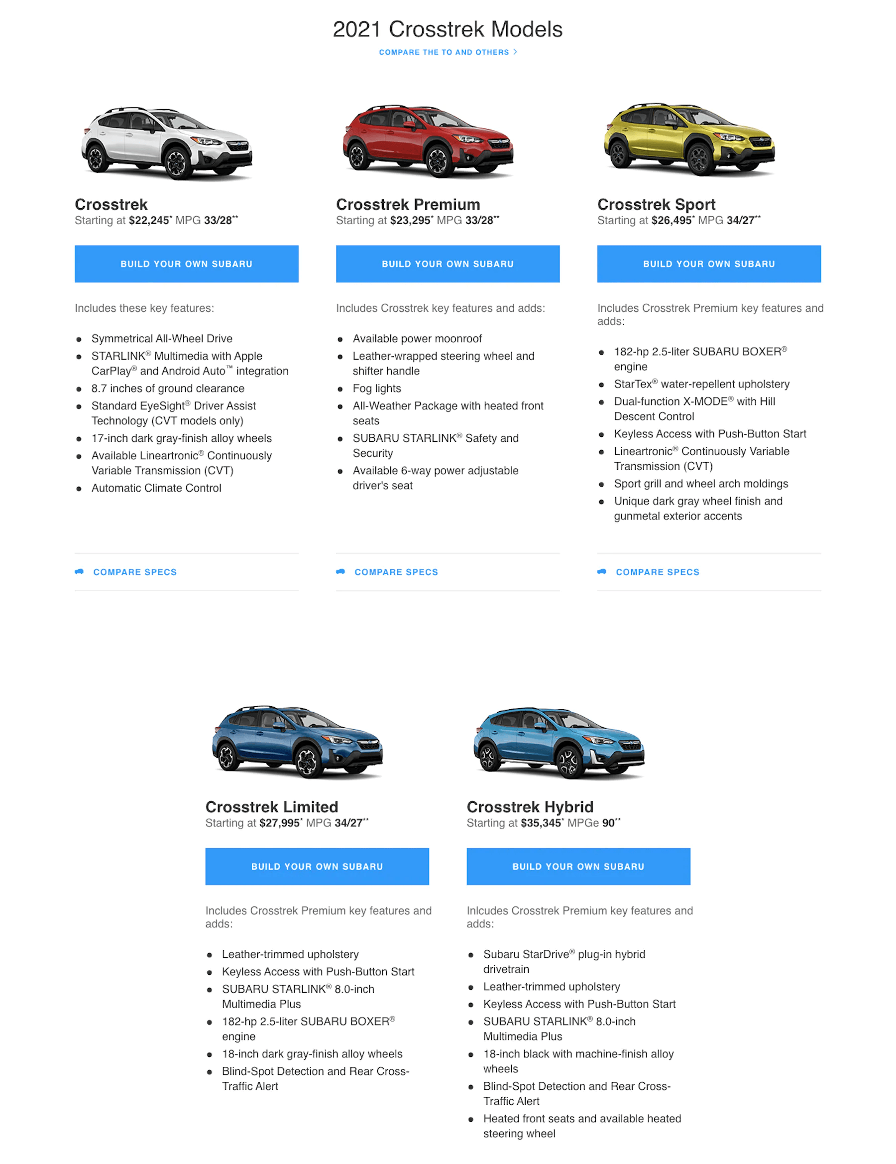 2024 Subaru Crosstrek Trim Levels Pam Lavina